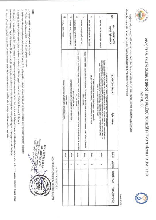 Arac Yerel Eylem Grubu Derneği İlanlar Listesi