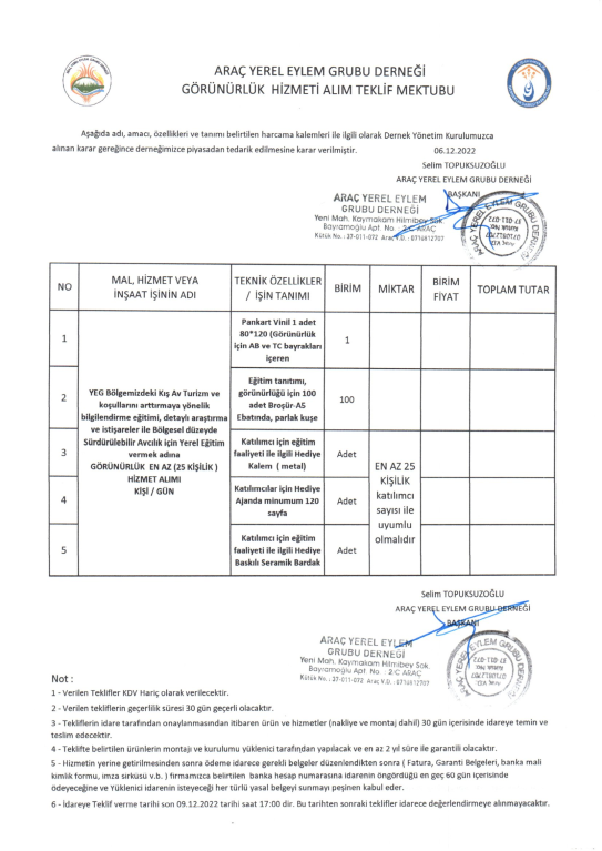 Arac Yerel Eylem Grubu Derneği İlanlar Listesi