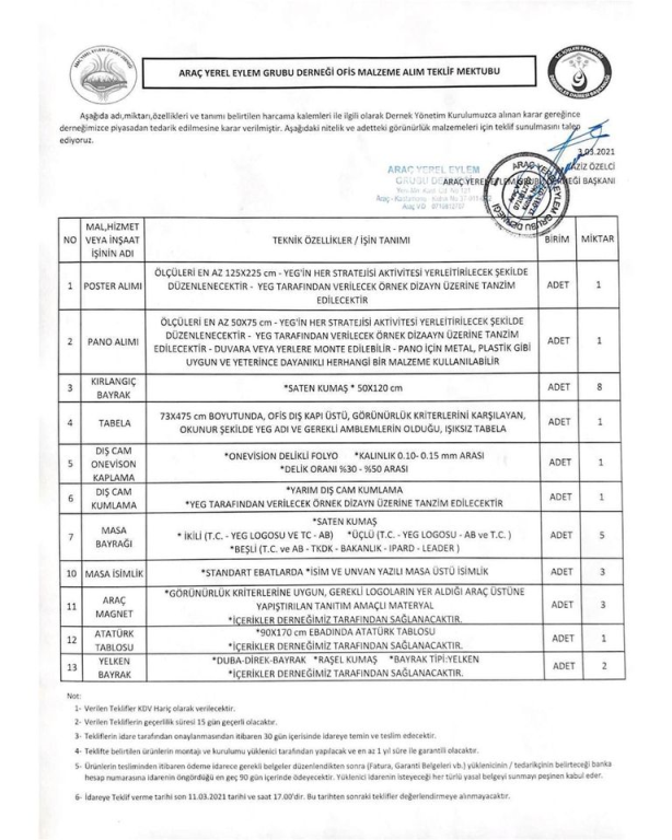 Arac Yerel Eylem Grubu Derneği İlanlar Listesi