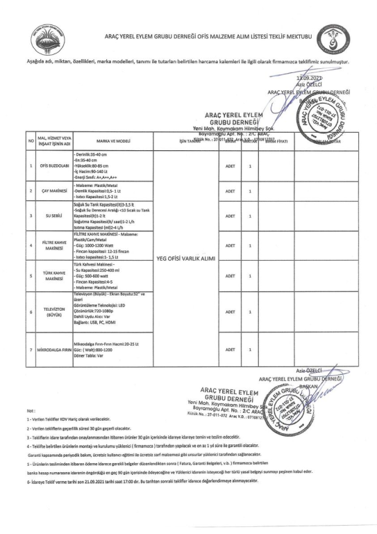 Arac Yerel Eylem Grubu Derneği İlanlar Listesi