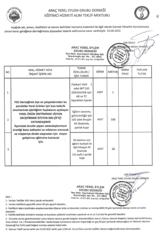 Arac Yerel Eylem Grubu Derneği İlanlar Listesi