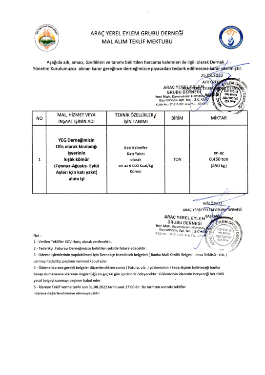 Arac Yerel Eylem Grubu Derneği İlanlar Listesi