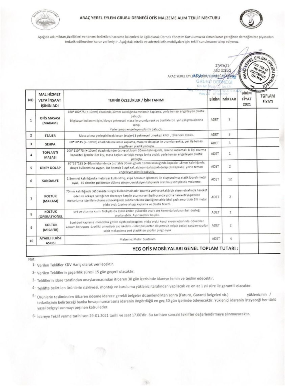 Arac Yerel Eylem Grubu Derneği İlanlar Listesi