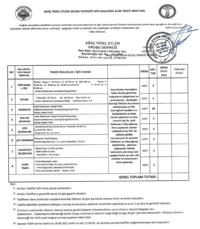 Arac Yerel Eylem Grubu Derneği İlanlar Listesi