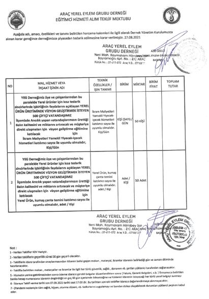 Arac Yerel Eylem Grubu Derneği İlanlar Listesi