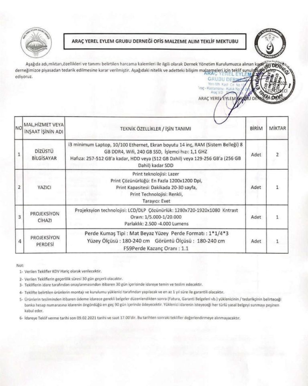 Arac Yerel Eylem Grubu Derneği İlanlar Listesi