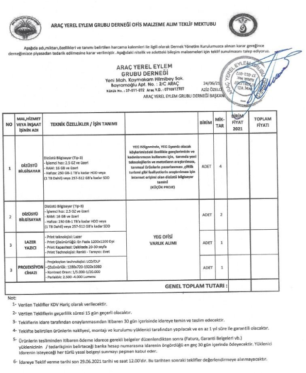 Arac Yerel Eylem Grubu Derneği İlanlar Listesi